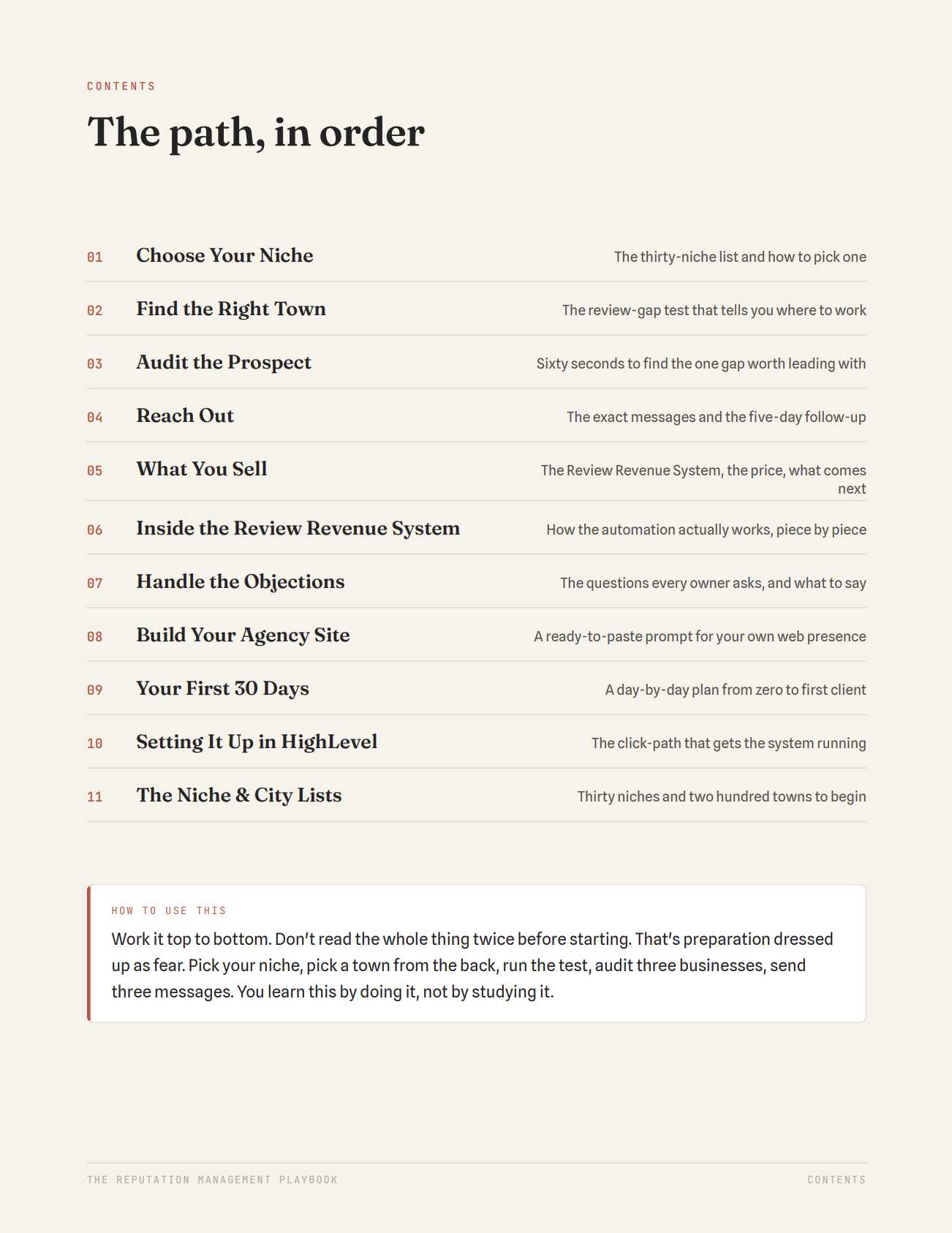 The path, in order — a page from The First Client Playbook