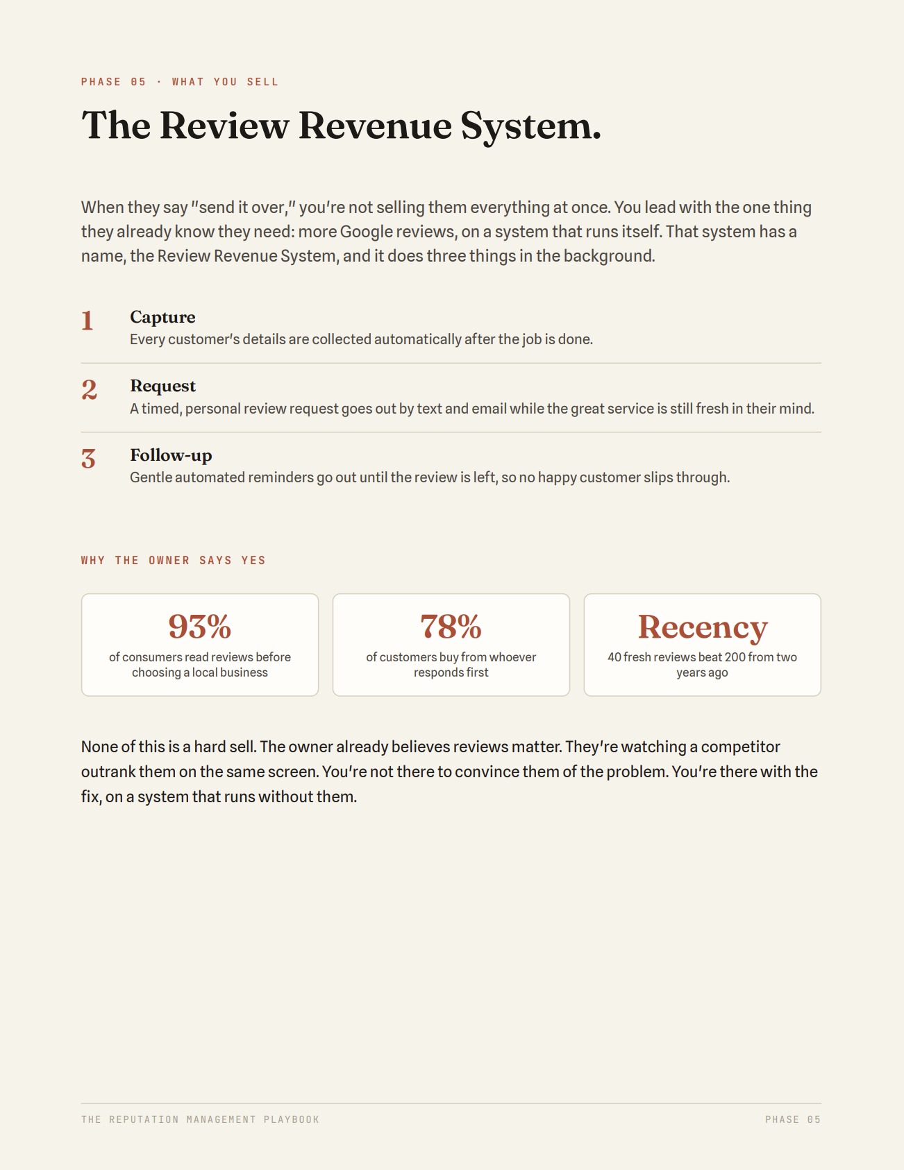 The Review Revenue System — a page from The First Client Playbook